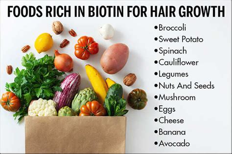 Foods Rich In Biotin For Hair Growth And How They Help | Femina.in