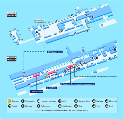 Lista 9 Foto Aeropuerto Internacional De La Ciudad De México Fotos Lleno