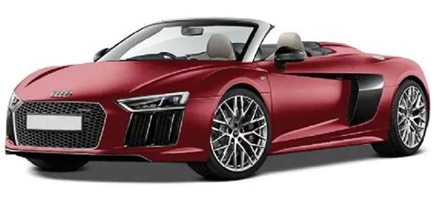 2023 Audi R8 Spyder Specs, Price, Features, Mileage and Review - Auto User Guide