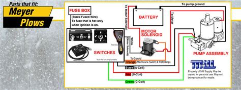 Meyer Plow Wiring Diagram 68