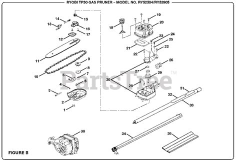 Ryobi RY 52504 (TP 30) - Ryobi Pole Saw Figure B Parts Lookup with Diagrams | PartsTree