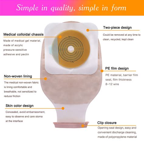 Different Types Of Stoma Bags