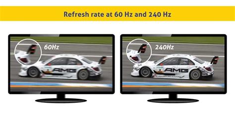 Is A 240Hz Monitor Worth It For Gaming? [Ultimate 2025 Guide]