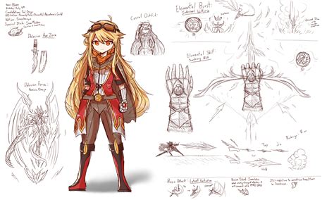 Character Sheet of Original Character Blaze. Related to another post with link in comments ...