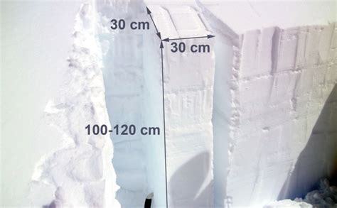 Common Snowpack Stability Tests - Off-Piste Magazine