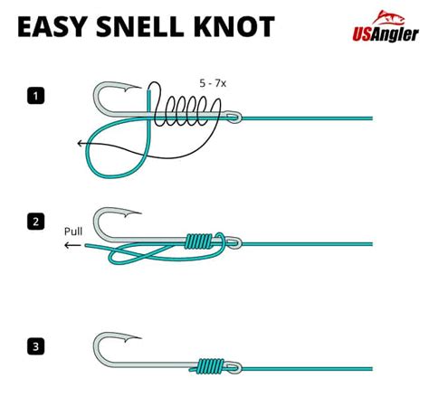 How to Tie the Easy Snell Knot - USAngler