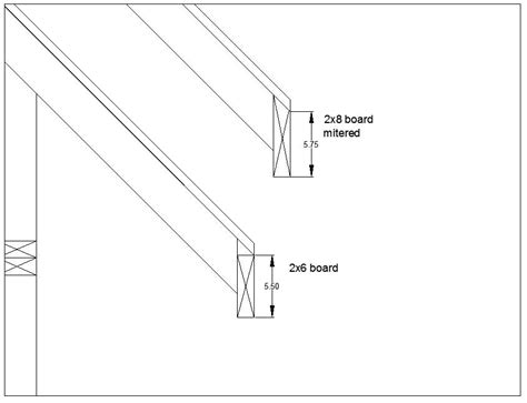 Soffit Fascia, 1x Or 2x? - Building & Construction - DIY Chatroom Home Improvement Forum