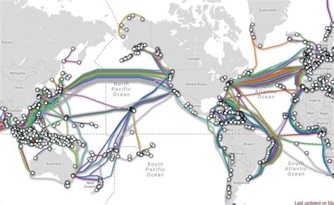 IP Transport