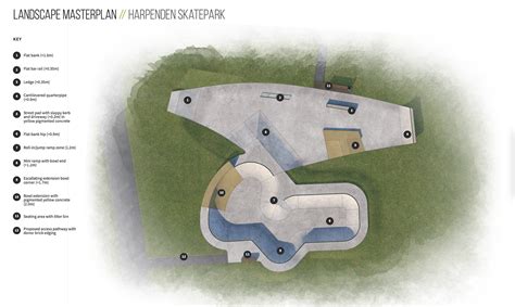 Can you support the new Rothamsted Park Skatepark? — We Are Harpenden