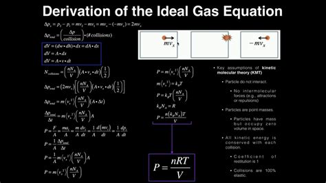 Derive Ideal Gas Equation