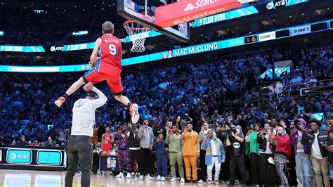 NBA Slam Dunk Contest Prize Money 2024: How Much Would the Winner Take Home? - The SportsRush