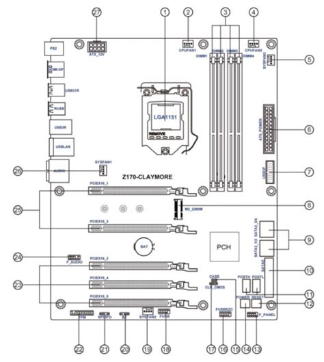 Motherboard Drawing at PaintingValley.com | Explore collection of Motherboard Drawing