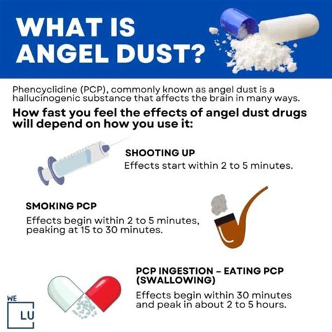 What Is Angel Dust Drug? | We Level Up Lawrenceville NJ