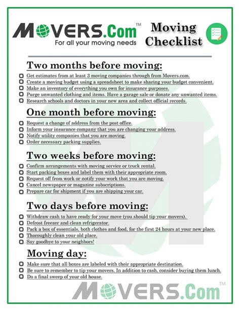 Moving Checklist – Gotilo