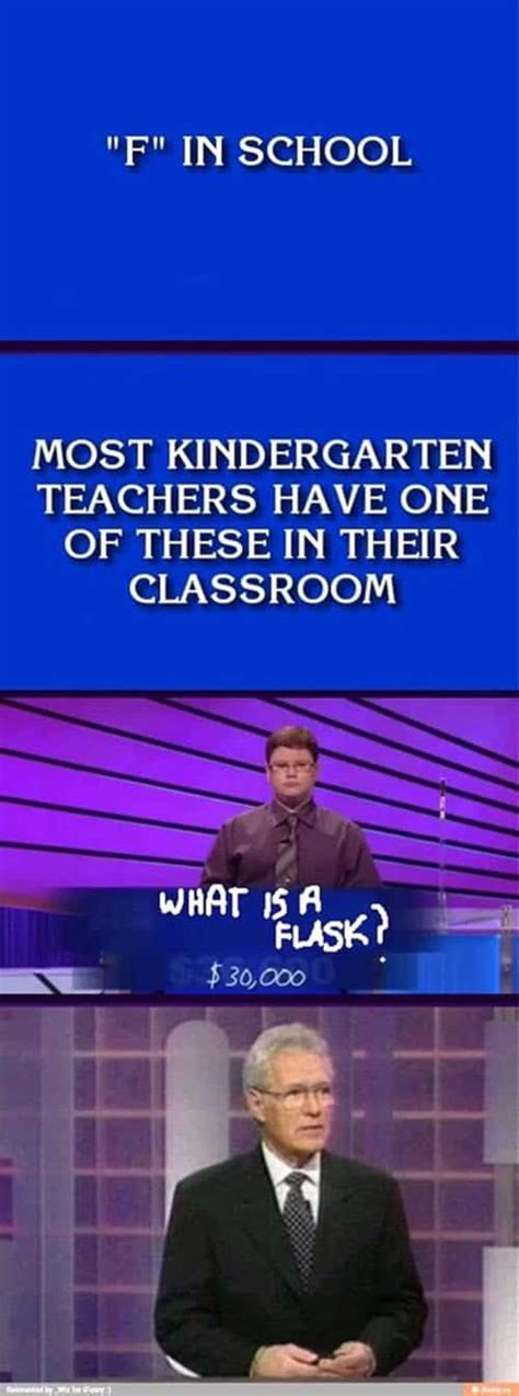 Jeopardy Meme Template