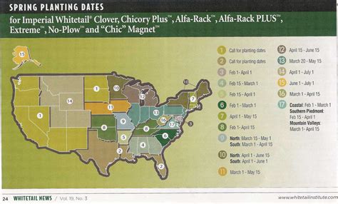 Food Plot Planting Charts