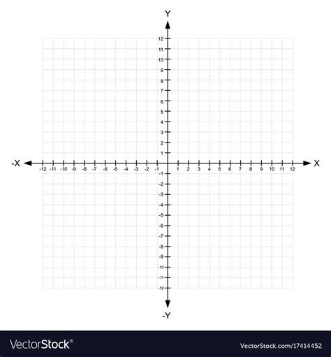 blank x and y axis Cartesian coordinate plane with numbers with dotted line on white background ...