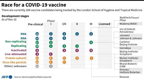 New Vaccine Breakthrough Lifts Global Hope Against Pandemic | Breaking Asia