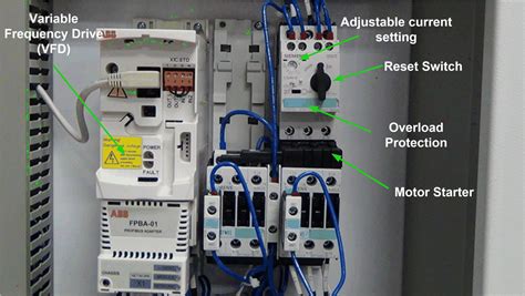 Motor Control Panel Components | High Voltage Components | Electrical A2Z