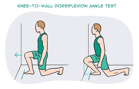 Knee to wall test | Physio Fusion