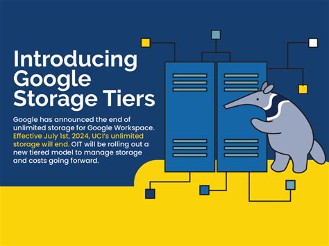 Introducing Google Storage Tiers | Office of Information Technology