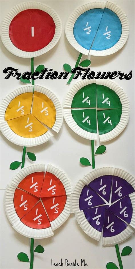 281 best Fractions for Third Grade images on Pinterest | Math fractions, Teaching math and ...