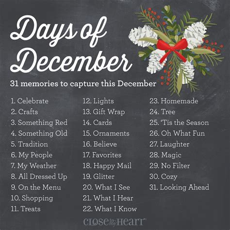 31 Memories to Capture This December #decemberchallenge (With images) | December daily ideas ...