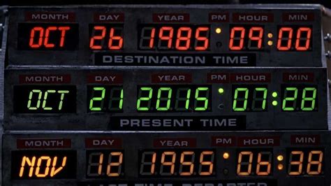 Back to the Future Day 21 October 2015 at cinemas - Tech Advisor