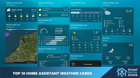 Top 10 Home Assistant Weather Cards - SmartHomeScene