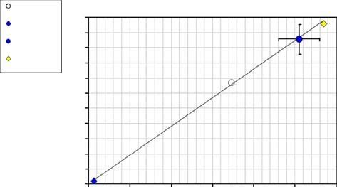 Significant perceived chromatic Mach bands from one of the six... | Download Scientific Diagram