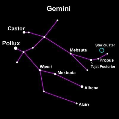 Astronomical Uplands: Constellation of the Month: Gemini