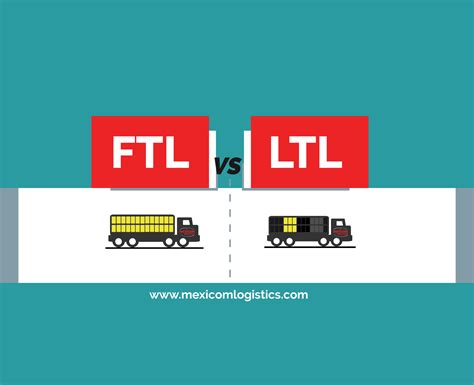 What is the difference between Full Truck Load and Less Than Truckload ...