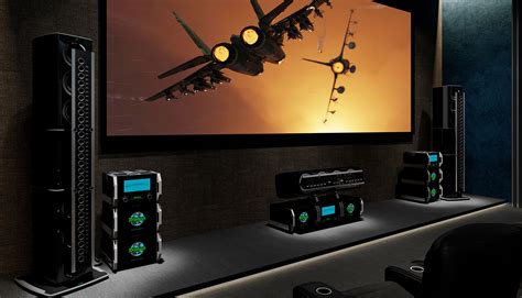 McIntosh Reference Home Theater System