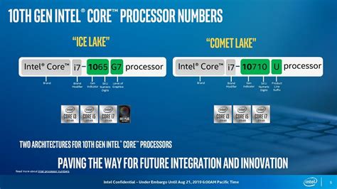 Дебютировали мобильные процессоры Intel Comet Lake-U и Comet Lake-Y