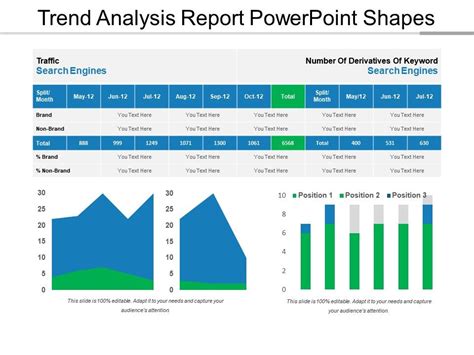 Trend Analysis Report Powerpoint Shapes | PowerPoint Shapes | PowerPoint Slide Deck Template ...