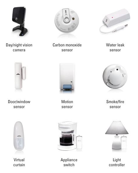 rogers smart home sensors and controllers : Global Nerdy