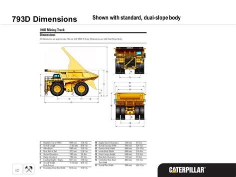 793D caterpillar