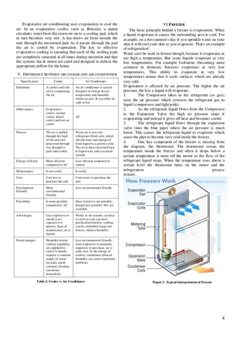 Applications of thermodynamics