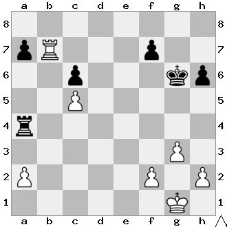 Charlotte Chess Center Blog: Endgame Analysis: Rook Endgames With an Extra Pawn