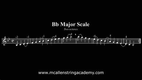 E Flat Major Scale Violin