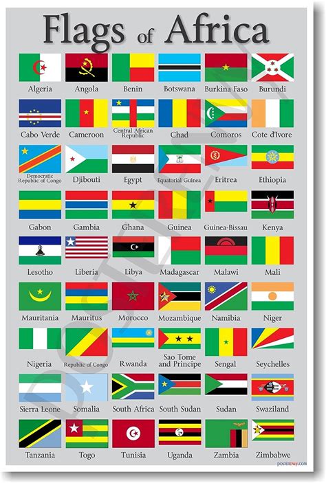 Flags of Africa - NEW World Travel Geography Classroom Poster ...