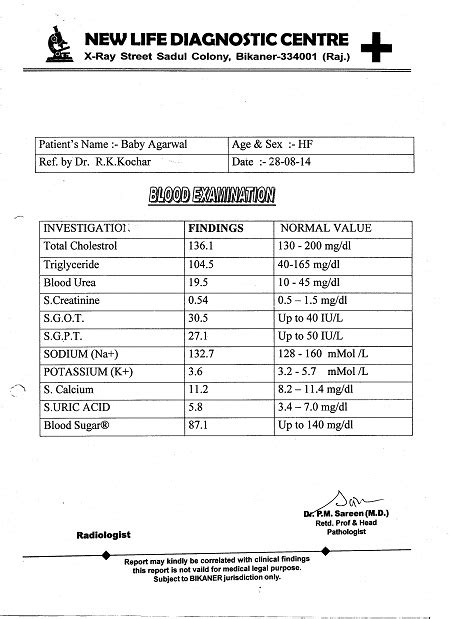 BABY AGARWAL-21 Yrs-Bicornuate uterus | Patient Success Stories Details | Vishla Agro Tech Pvt ...