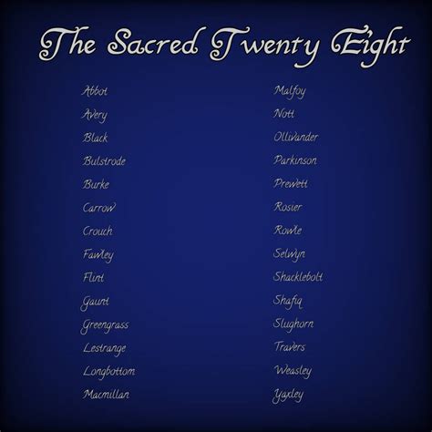 The Sacred Twenty Eight by MistyShadowsXX on DeviantArt