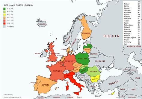 Actual economic growth in EU : r/europe