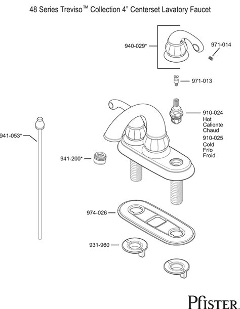 Pfister Bathroom Faucet Replacement Parts – Semis Online