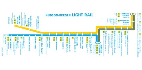 Hudson Bergen Light Rail Map - MapSof.net