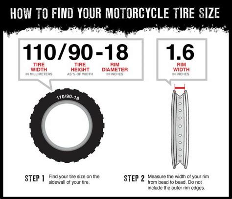 Motorcycle Tire Size Meaning Explained