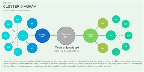 Free Editable Cluster Diagram Examples | EdrawMax Online