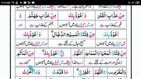 Darood Sharif With Urdu Translation||Darood sharif ||Lafzi Tarjuma - YouTube