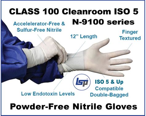 (10x100/cs, 1000/cs) HandPRO ISO 5 ULTRA Class 100 Cleanroom Nitrile ...